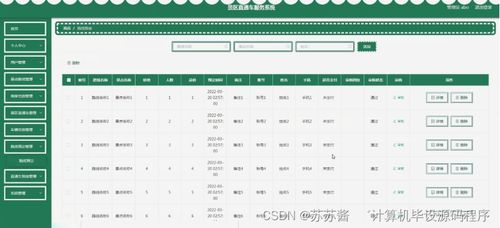 Java景區(qū)直通車(chē)服務(wù)系統(tǒng)的設(shè)計(jì)與實(shí)現(xiàn)